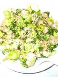 鶏胸肉そら豆の簡単揚げ物♪ヘルシーころも