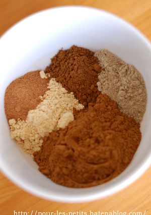 ミックススパイス；チャイマサラ-レシピのメイン写真