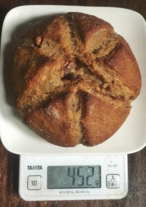 加水率100%!加藤が焼く「加トパン」-レシピのメイン写真