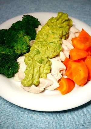 糖質制限！ムネ肉のアボカドディップ添え-レシピのメイン写真