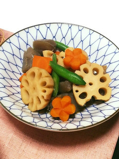 簡単☆我が家の筑前煮-レシピのメイン写真