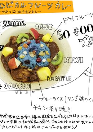 サンゴ礁のブルーカレー-レシピのメイン写真