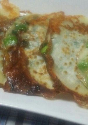 半分に折るだけ☆羽根つきチーズのねぎ餃子-レシピのメイン写真