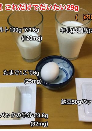 これだけは食べてね♡たんぱく質♪-レシピのメイン写真