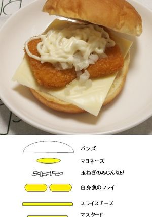 フィッシュバーガー-レシピのメイン写真