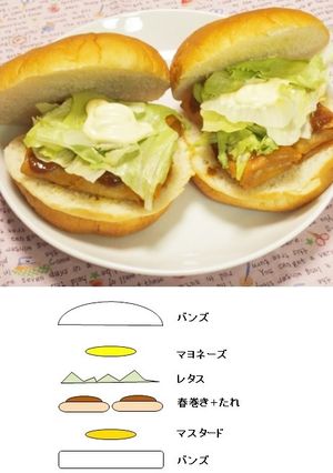 春巻バーガー-レシピのメイン写真