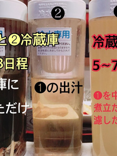 簡単!冷蔵庫で置くだけ、天然4種出汁-レシピのメイン写真
