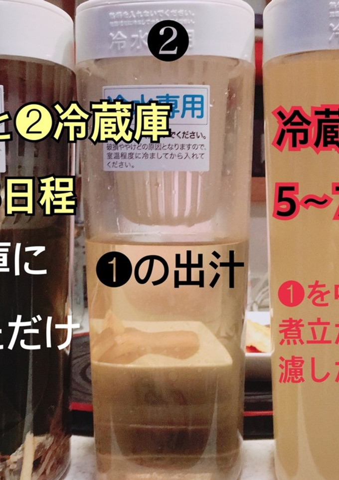 簡単！冷蔵庫で置くだけ、天然4種出汁-レシピのメイン写真