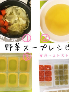 ☆離乳食☆野菜スープ-レシピのメイン写真