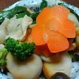 簡単、お一人様、煮物❤ゆりさん風