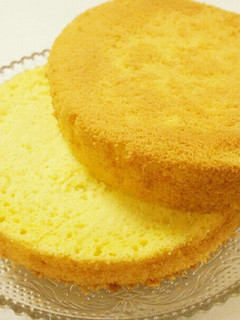 超簡単 スポンジケーキ-レシピのメイン写真