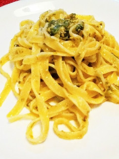 ふきのとうのパスタ、ジェノベーゼ風-レシピのメイン写真