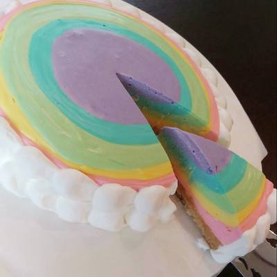 カラフル猫ちゃん♡ゆめかわパンケーキ 見易