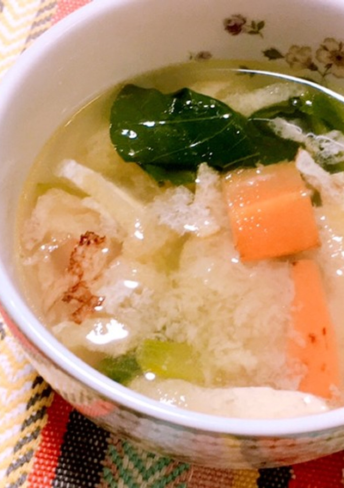 白だしで作る生姜と小松菜のスープ-レシピのメイン写真
