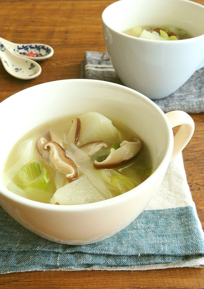 ほっこり簡単♪かぶと椎茸のねぎ生姜スープ-レシピのメイン写真