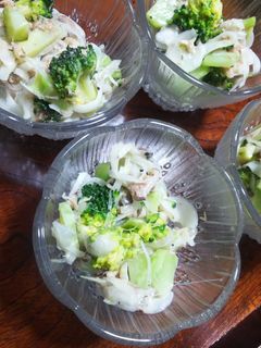 鯖缶(醤油煮)のサラダ-レシピのメイン写真