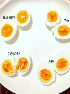 時間別に半熟たまご作ってみた!-レシピのメイン写真