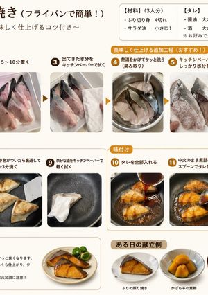 ぶりの照り焼き-レシピのメイン写真