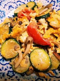 熊本県の形／【recipe】ズッキーニとトマトのグリル : 東京オカ