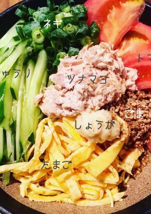 ぶっかけで簡単◎ツナマヨそうめん-レシピのメイン写真