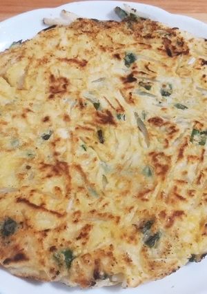 安上がり！モヤシでチヂミ-レシピのメイン写真