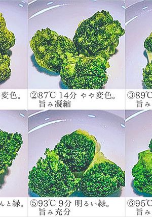 ブロッコリーの低温調理 温度比較実験-レシピのメイン写真