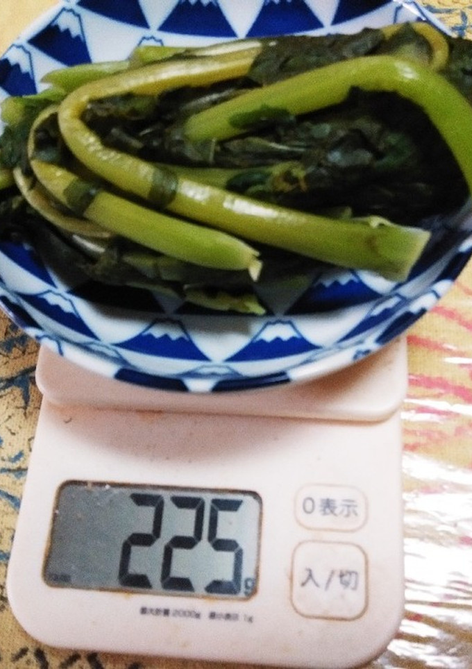 大根葉の簡単した処理(レンジ調理)-レシピのメイン写真