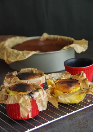 1番簡単なバスクチーズケーキ-レシピのメイン写真