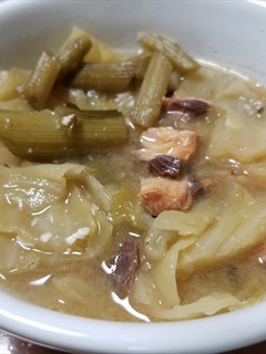 ふきのとうオバケの煮物・安上がり~-レシピのメイン写真