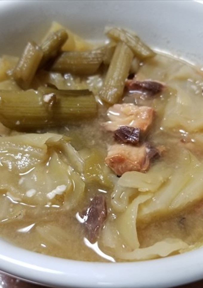 ふきのとうオバケの煮物・安上がり～-レシピのメイン写真