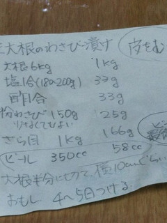 生大根のわさび漬け-レシピのメイン写真