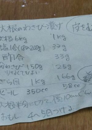 生大根のわさび漬け-レシピのメイン写真