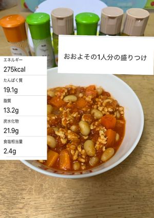 スパイス香る　繊維たっぷりチリコンカン　-レシピのメイン写真