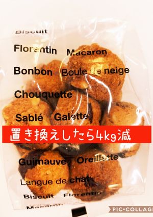 混ぜるだけ低糖質大豆ORおからクッキー-レシピのメイン写真