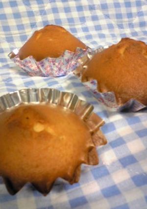 サラダ油で♪かんたん米粉マフィン-レシピのメイン写真