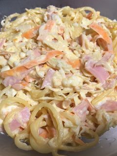 スパサラ-レシピのメイン写真