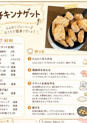 チキンナゲット-レシピのメイン写真
