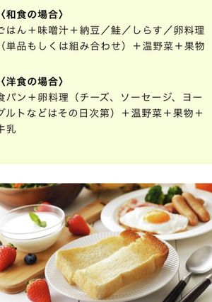 朝ごはん　ルーチン-レシピのメイン写真