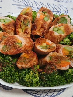 豚肉の野菜巻き 焼き肉味-レシピのメイン写真