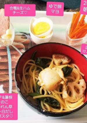 2021.1.8朝ごはん-レシピのメイン写真