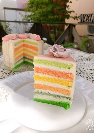 カラースポンジケーキ-レシピのメイン写真