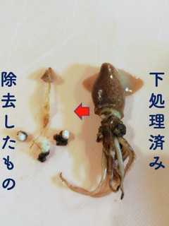 ホタルイカの下処理★目、軟骨、口の除去-レシピのメイン写真
