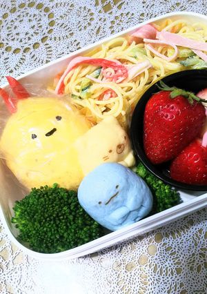 子供のお弁当 覚え書き 春-レシピのメイン写真