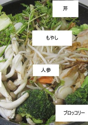 美味しい芹のレシピ-レシピのメイン写真