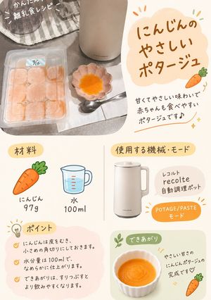 離乳食初期★にんじん★レコルト-レシピのメイン写真