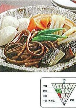 ぜんまい煮もん-レシピのメイン写真