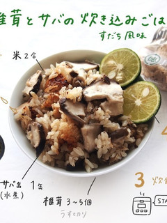 椎茸とサバの炊き込みごはん すだち風味-レシピのメイン写真