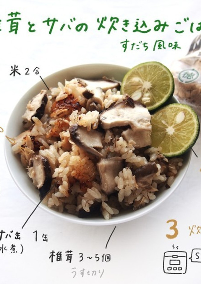 椎茸とサバの炊き込みごはん　すだち風味-レシピのメイン写真