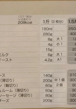 ピザクラフト-レシピのメイン写真