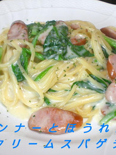ウインナーとほうれん草のクリームパスタ-レシピのメイン写真